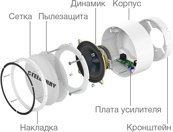 Потолочно-настенный громкоговоритель Stelberry