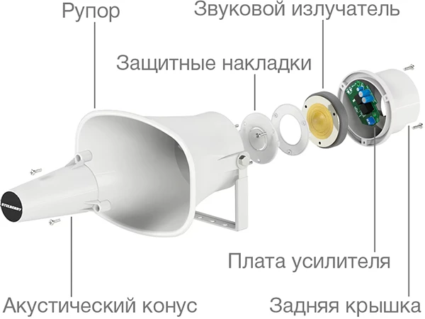 Рупорный громкоговоритель Stelberry